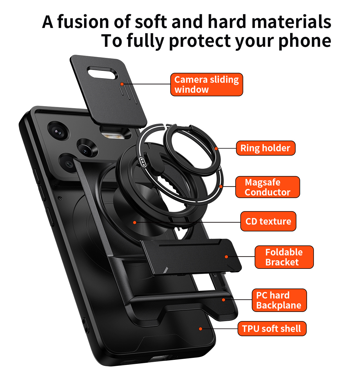 เคสโทรศัพท์แบบเลนส์สไลด์สำหรับ - Phone Accessories Popsocket บทวิจารณ์และราคา